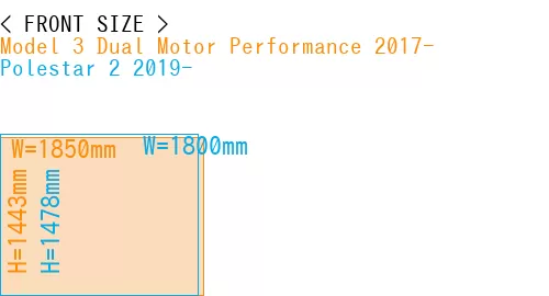 #Model 3 Dual Motor Performance 2017- + Polestar 2 2019-